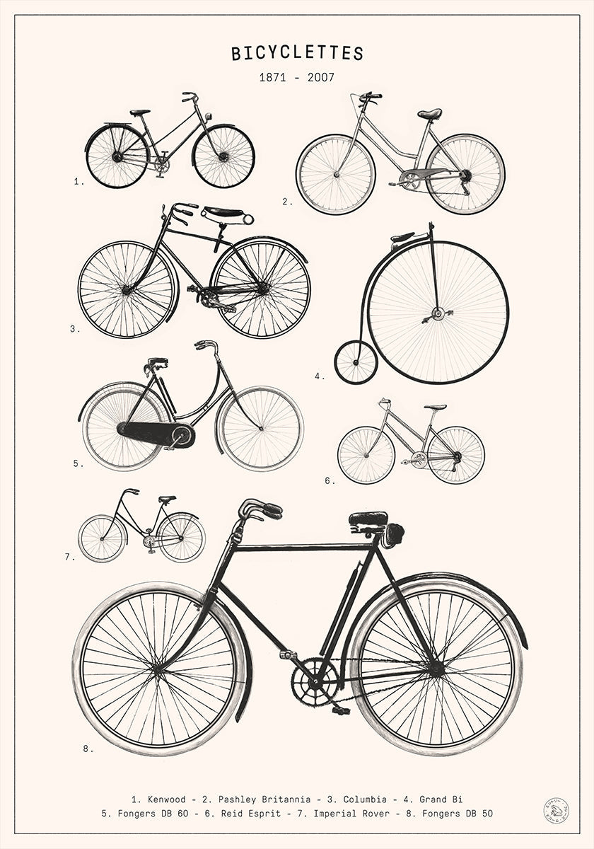 De poster van Bicyclette
