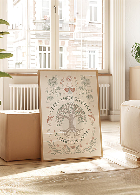 Groei door de poster