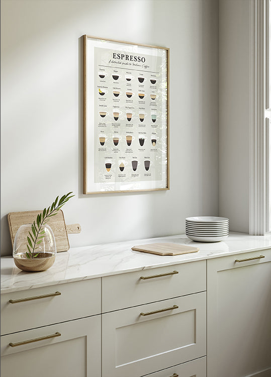 test product - Posterbox.dk