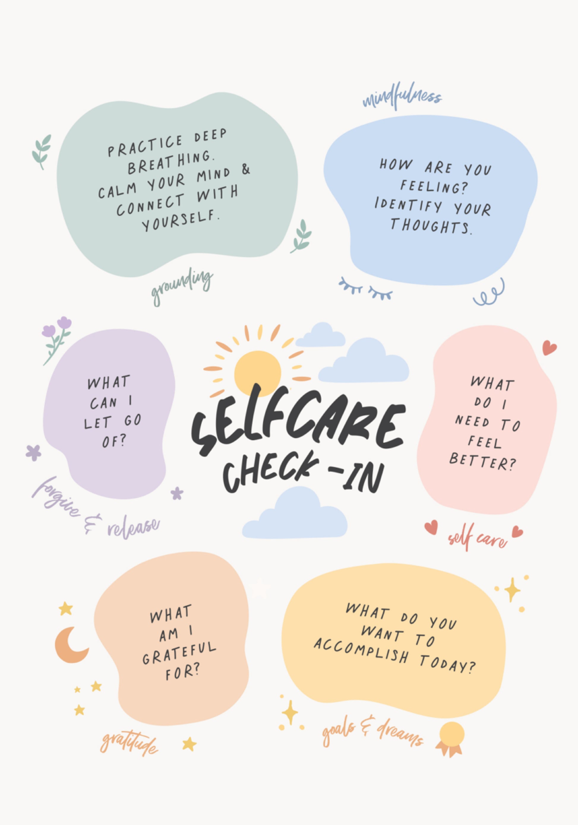 Positieve zelfzorg check-in